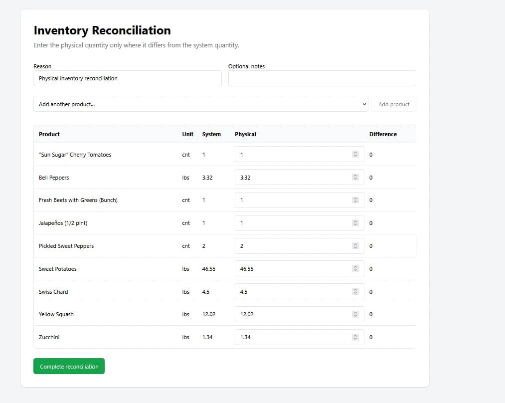 Inventory reconciliation showing product units, system quantities, physical counts, and differences